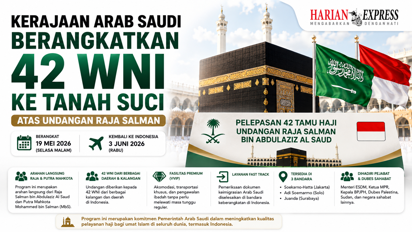 Arab Saudi Berangkatkan 42 WNI Haji Gratis Undangan Raja Salman