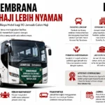 Pemkab Jembrana Tanggung Biaya Hotel dan Transportasi Jamaah Haji