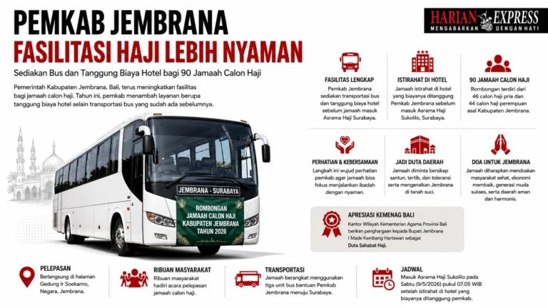 Pemkab Jembrana Tanggung Biaya Hotel dan Transportasi Jamaah Haji