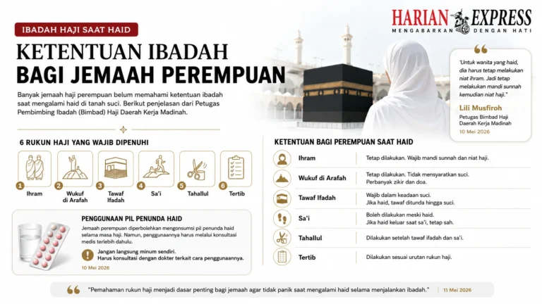 Jemaah Perempuan Haid Tetap Bisa Ibadah Haji, Ini Ketentuannya