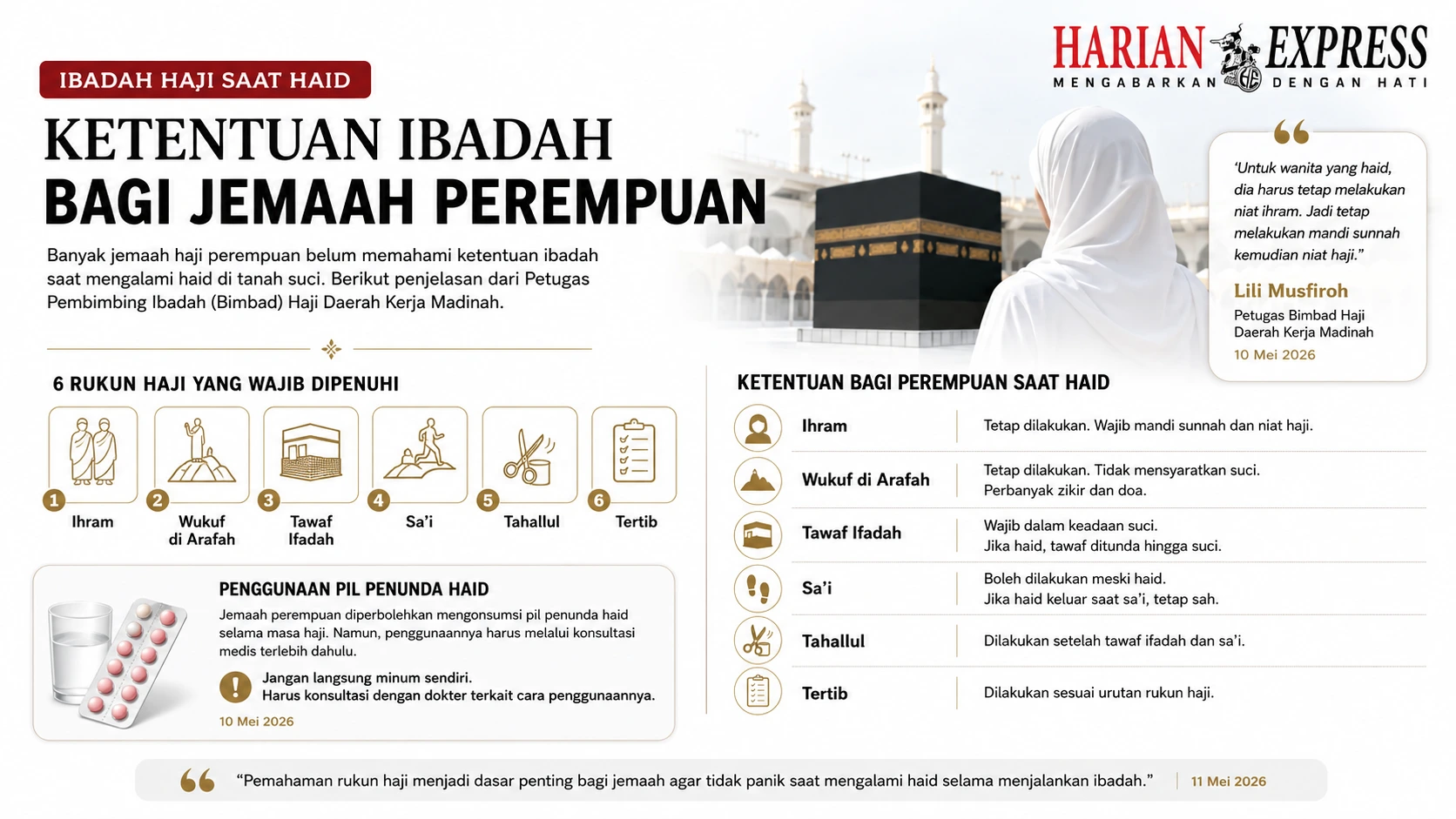 Jemaah Perempuan Haid Tetap Bisa Ibadah Haji, Ini Ketentuannya